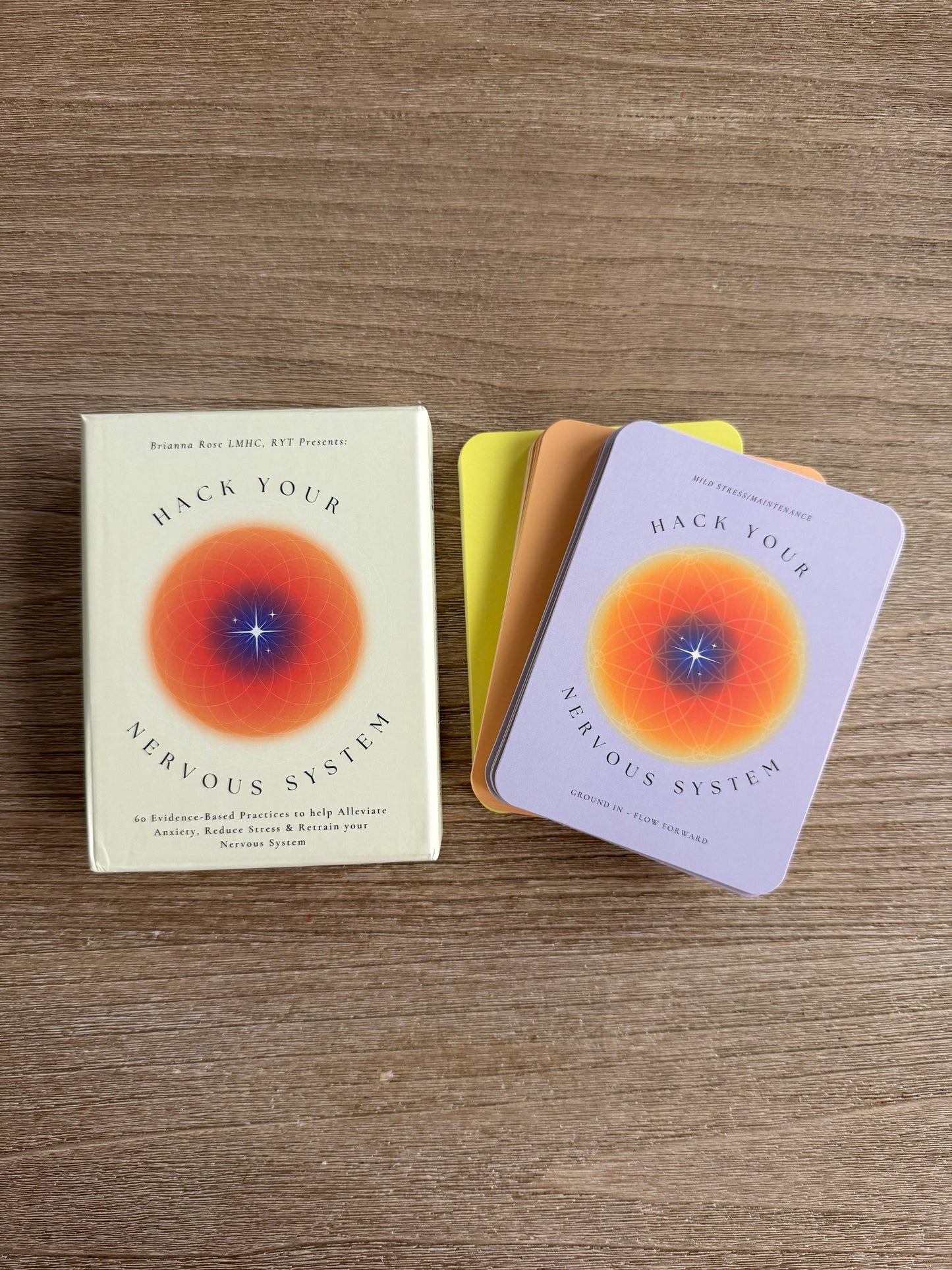 Hack Your Nervous System Deck